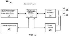 Формирование и применение кодовой подкниги кодовой книги кодирования с контролем ошибок (патент 2541168)