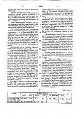 Способ получения красного железосодержащего пигмента (патент 1784625)