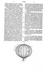 Аэростатная оболочка (патент 1129828)