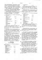 Электролит для оксидных алюминиевых конденсаторов (патент 978214)