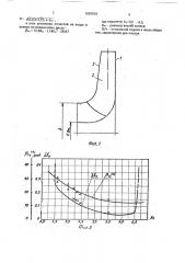 Рабочее колесо центробежного насоса (патент 1687901)