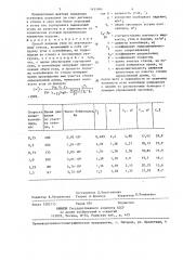 Способ подъема угля по вертикальному стволу (патент 1431994)