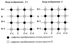 Способ управления газоразрядной индикаторной панелью переменного тока (патент 2256238)