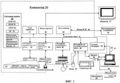 Системы и способы расширений и наследования для блоков информации, управляемых системой аппаратно-программного интерфейса (патент 2412475)