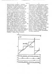 Дельта-сигма-кодер (патент 1527712)