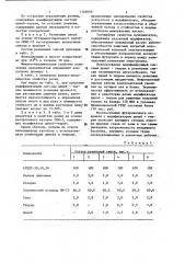 Резиновая смесь на основе ненасыщенного каучука (патент 1124010)