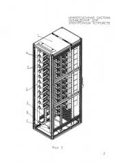 Иммерсионная система охлаждения для электронных устройств (патент 2643173)