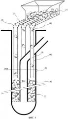 Устройство и способ загрузки частиц катализатора в трубы с кольцевой зоной (патент 2542282)