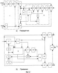 Система передачи информации (патент 2248097)