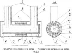 Баковый электрический аппарат с газовой изоляцией (патент 2449403)