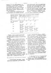 Центробежная мельница (патент 1445777)