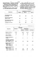 Композиция для покрытий (патент 857196)