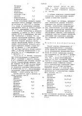 Способ очистки оборудования от термоструктурированного полиамида (патент 1326352)