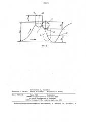 Насосная секция распределительного насоса (патент 1280173)