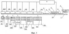 Способ и система для укладки стержнеобразных элементов (патент 2527412)