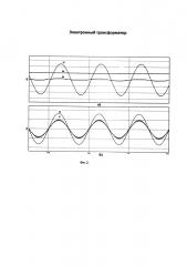 Электронный трансформатор (патент 2619773)
