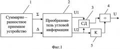 Моноимпульсный пеленгатор (патент 2297645)