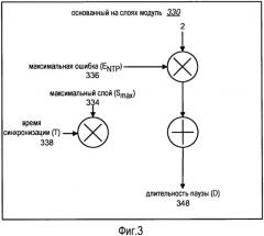 Синхронизация базовой станции в системе беспроводной связи (патент 2478262)