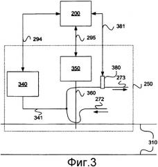 Способ и устройство, относящиеся к необходимости обслуживания фильтра в устройстве подачи жидкости системы scr (патент 2519595)