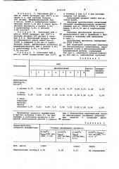 Способ получения модифицированного атактического полипропилена (патент 1070138)