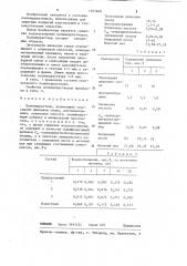 Полимерраствор (патент 1263668)