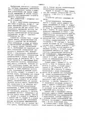 Устройство для отображения информации на экране электронно- лучевой трубки (патент 1368913)