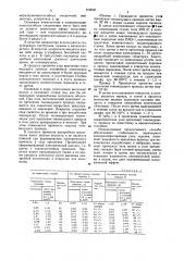 Способ заделки токоведущегопровода b тело щетки (патент 830602)