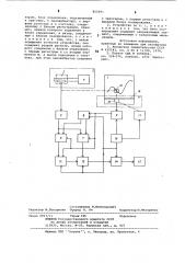 Устройство для считывания графической информации (патент 855691)