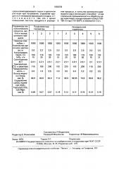 Способ получения жидкого стекла (патент 1650578)