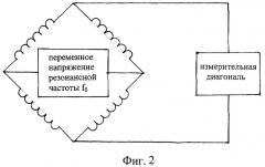 Магнитоупругий датчик крутящего момента вала (патент 2357219)