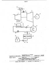 Способ работы теплофикационнойпаротурбинной установки (патент 808670)