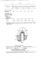 Выпускное устройство стекловаренной печи (патент 1379249)
