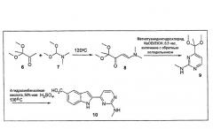 Применение ингибиторов ikb-киназы при обезболивающем лечении (патент 2320338)