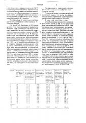 Способ выплавки хромистой стали с содержанием хрома до 5% (патент 1687627)