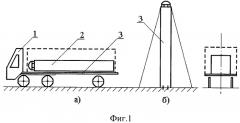 Мобильная установка для сжигания фрагментов ракетных двигателей твердого топлива (патент 2457398)