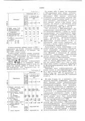 Патент ссср  312853 (патент 312853)