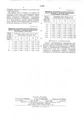 Способ количественного определения нитрит-иона (патент 517846)
