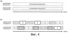 Устройство обработки информации, способ управления процессом и компьютерная программа (патент 2397536)