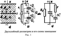 Устройство для измерения сопротивления электрической изоляции (патент 2501027)