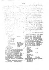 Добавка для бетонной смеси (патент 1414825)
