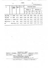 Способ получения 4- или 5-алкилмеркаптометилфуран-2- карбоновых кислот (патент 1159921)