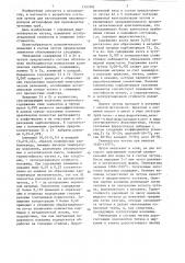 Чугун для изложниц (патент 1331902)