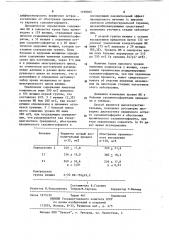 Способ диагностики сальпингоофорита (патент 1198005)