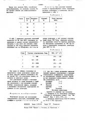 Резистивный материал (патент 894804)