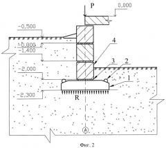 Противокарстовый сборный ленточный фундамент (патент 2397292)