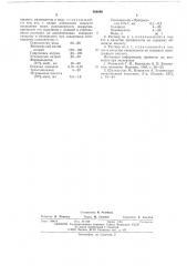 Раствор для химического меднения диэлектриков и металлов (патент 566890)