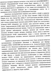 Аналоги хиназолина в качестве ингибиторов рецепторных тирозинкиназ (патент 2350605)