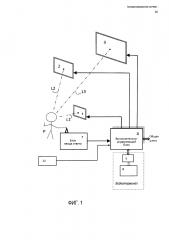 Автоматизированная система для тренировки аккомодации глаза (патент 2623328)