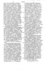Радиоимпульсный фазометр (патент 885920)
