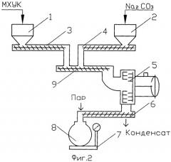 Способ получения натриевой соли монохлоруксусной кислоты (патент 2344118)